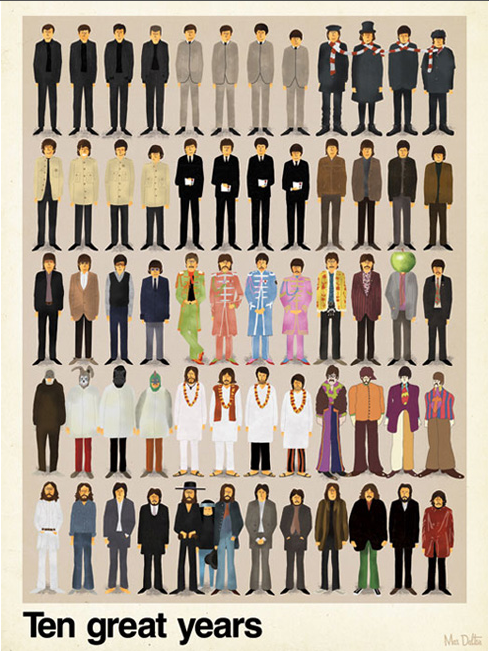 Beatles Print